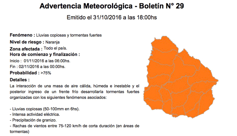 advertencia inumet