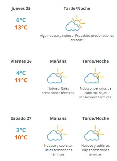pronostico 3